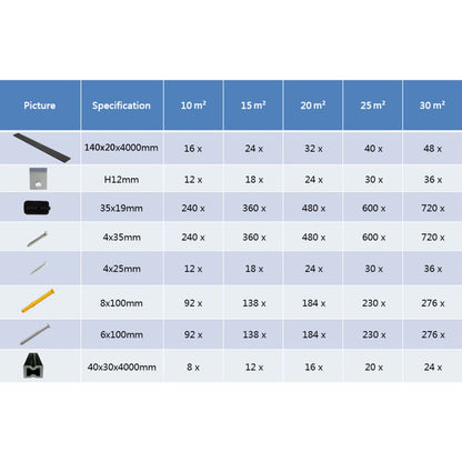 WPC solid decking with accessories 15 m² 4 m black